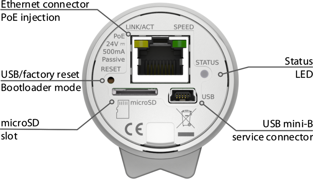 Detailled view of the LORIX One's service interface