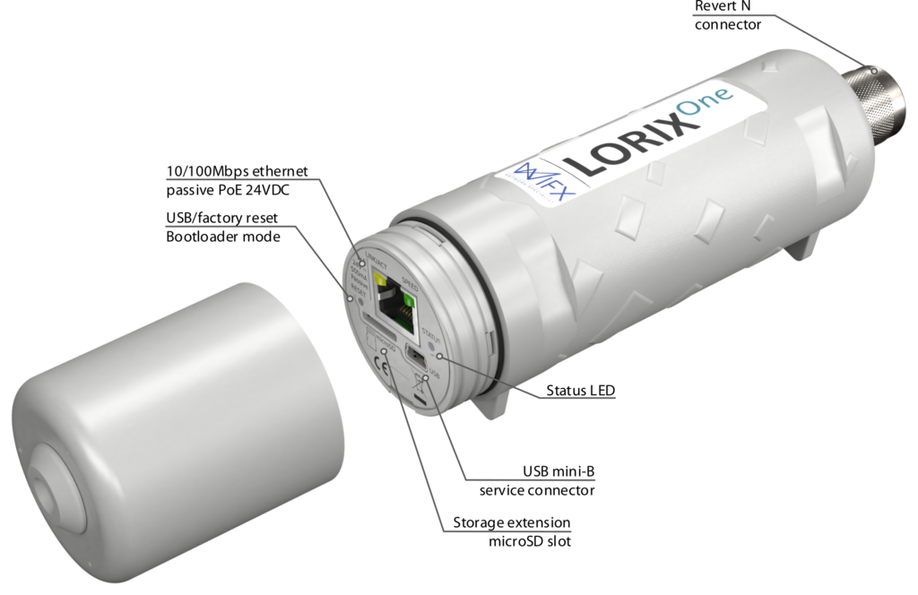 Overview of the LORIX One
